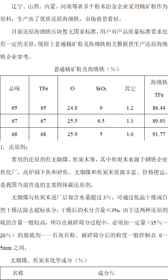鐵礦粉還原法制取煉鋼海綿鐵的工藝說明