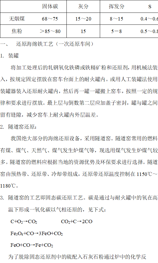 鐵礦粉還原法制取煉鋼海綿鐵的工藝說明